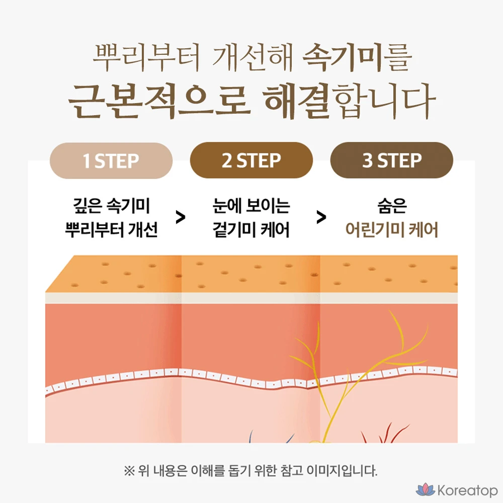 Отбеливающий крем Medi-Peel Melanin Blemish Melanin Perilla, 95 г, 1 шт., фото 4