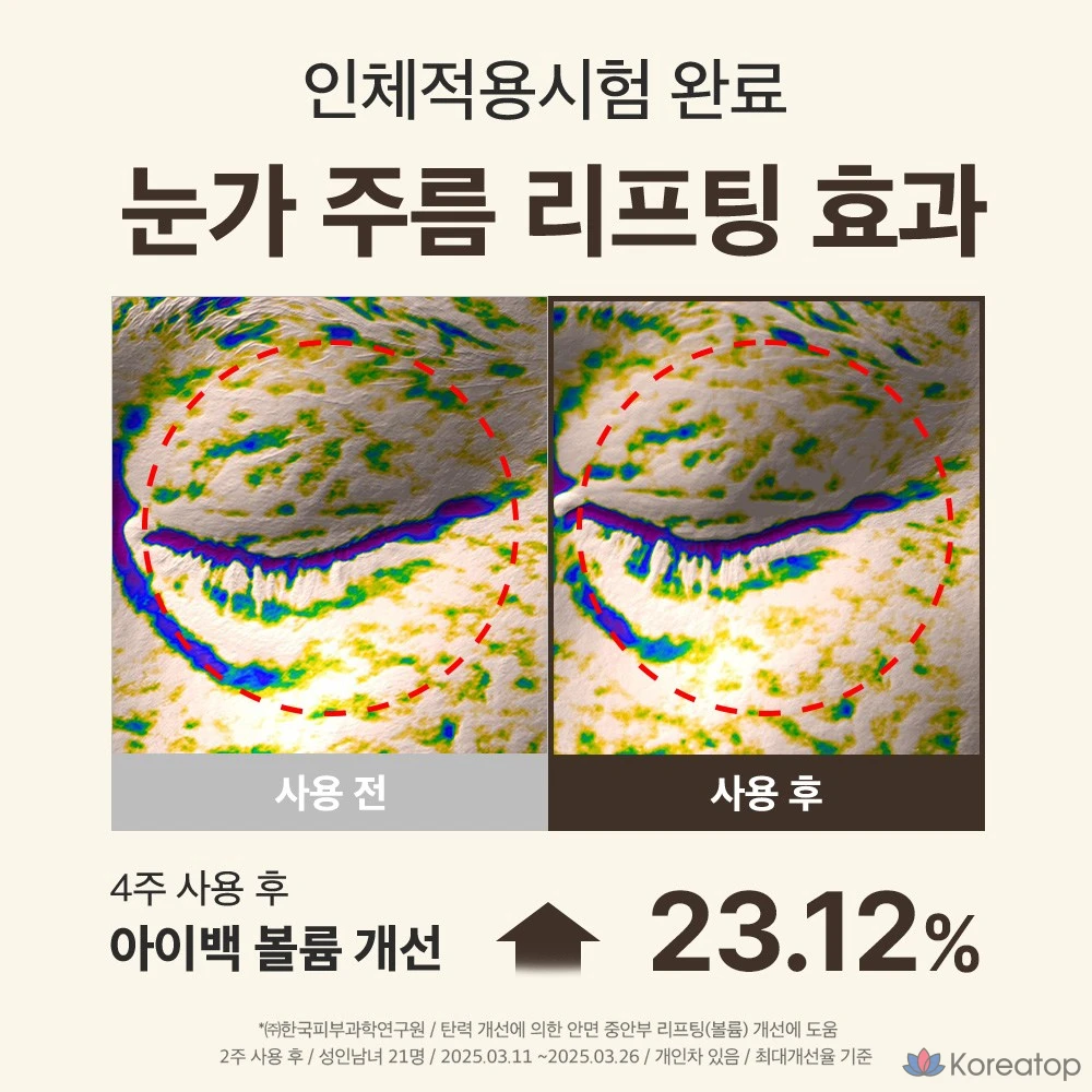 Ingredient Editor Melting Silk Peptide Intensive Lifting Eye Cream, 1 шт., 50 мл, фото 3