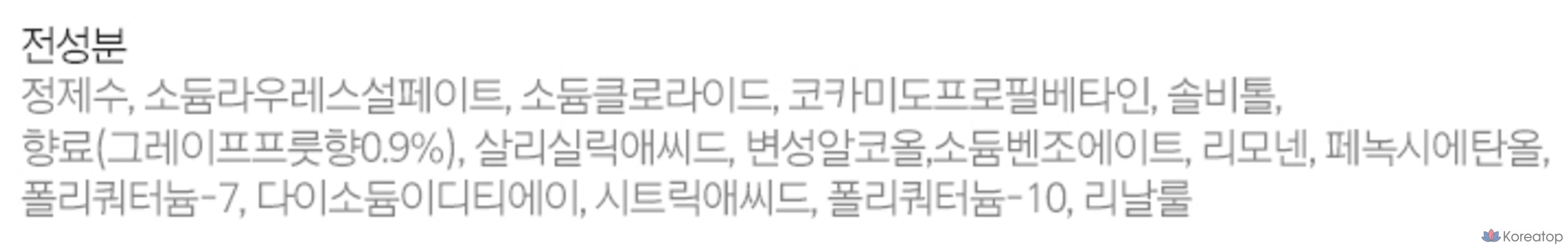 Гель для душа Happy Bath Original Collection Grapefruit, 1200 г, 1 шт.