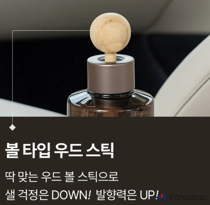 Автомобильный освежитель воздуха Kundal Perfume 75 мл (2 шт.) + деревянные шарики-палочки 2 шт., Sophifresh, 1 комплект, фото 3