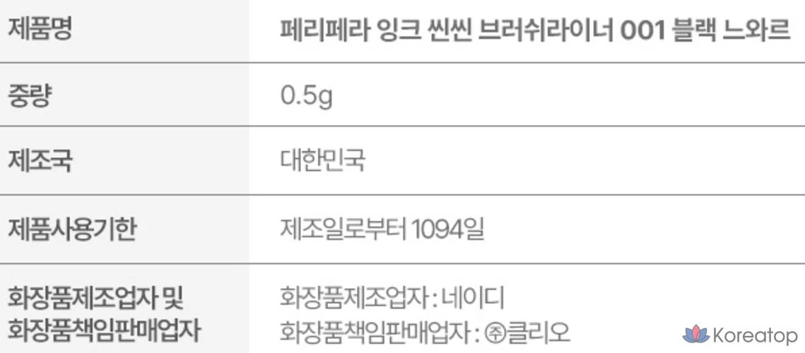 Тонкая подводка для глаз Peripera Ink Thin Brush Liner, 0,5 г, № 1 Черный, 1 шт., фото 6