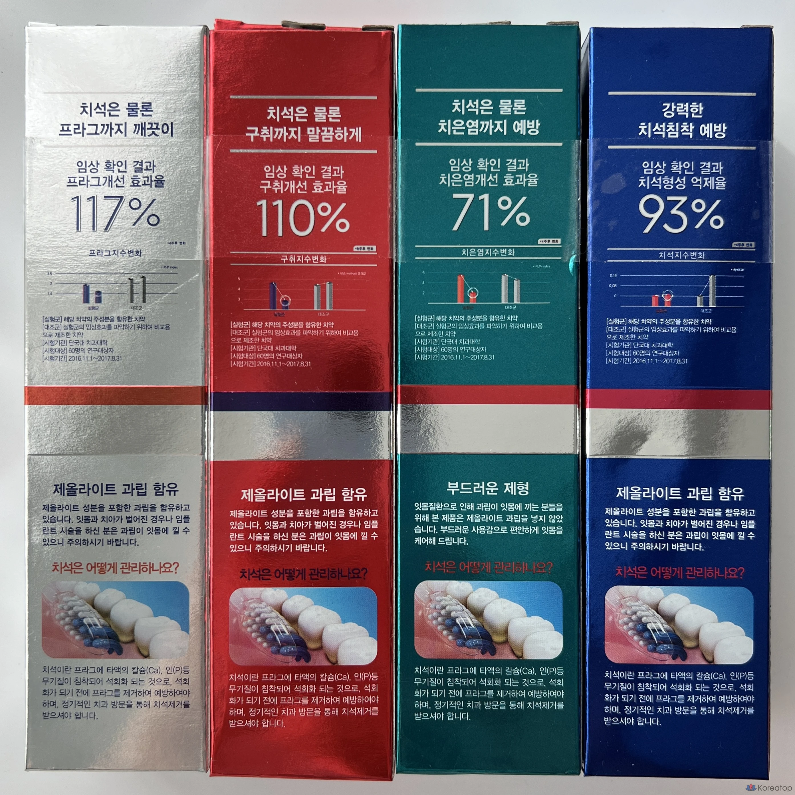 Набор для ухода Median Toothpaste All-in 4 Set (White+Bad Smell+Gingivitis+Original), 120 г, 4 шт., фото 3