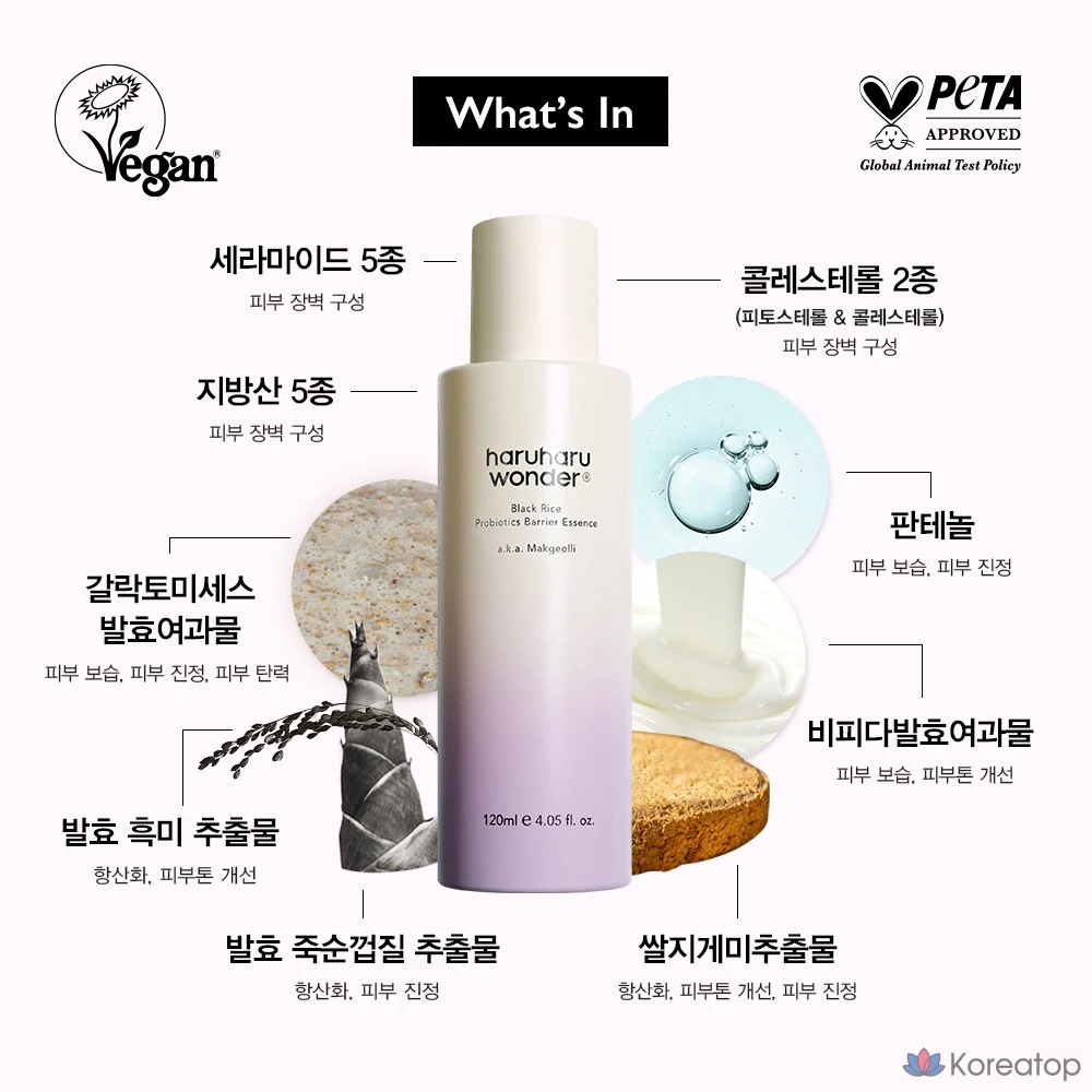 Haru Haru Wonder Black Rice Probiotics Barrier Essence, 1 шт., 120 мл