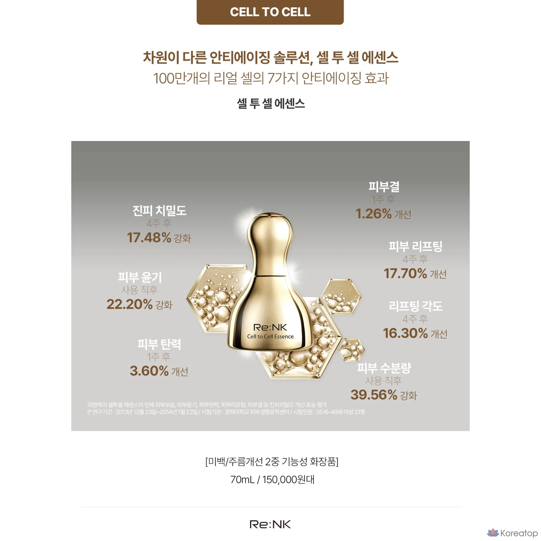 Lienke Cell to Cell эссенция, 470 мл, 1 шт., 70 мл