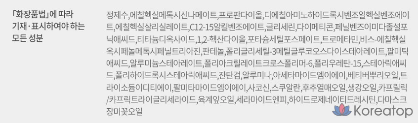 Солнцезащитный крем PHYSIOGEL DMT UV Advanced SPF50+ PA++++, 30 мл, 1 шт.