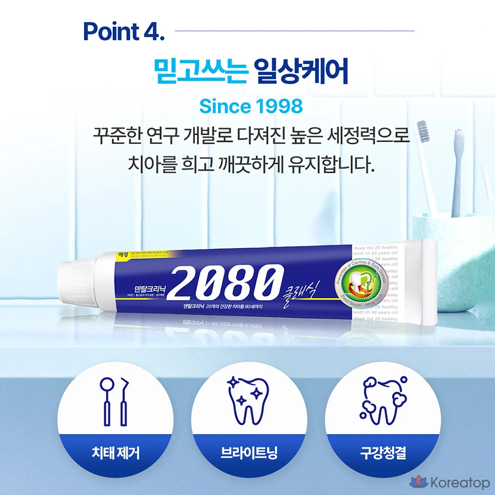 Зубная паста Dental Clinic 2080 Classic, 200 г, 1 шт.