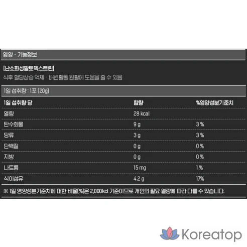 Пищевые волокна со вкусом зеленого винограда Dr. Mate The Tangle