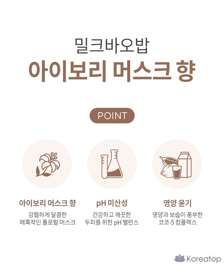 Milk Baobab Treatment Ivory Musk, 1 л, 1 шт.