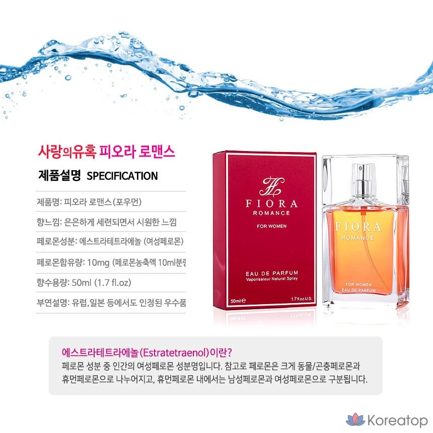 Парфюмированная вода 912 Niche Perfume Romance с феромонами для женщин, 50 мл, 300 г, 1 шт.