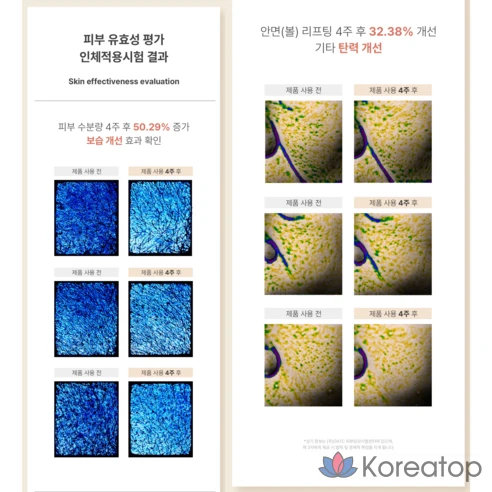 Крем с липосомами Biochemilab NMN Anti-Aging