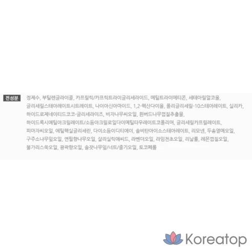 Лосьон для проблемной кожи лица с маслом семян торреи и BHA-кислотами Innisfree