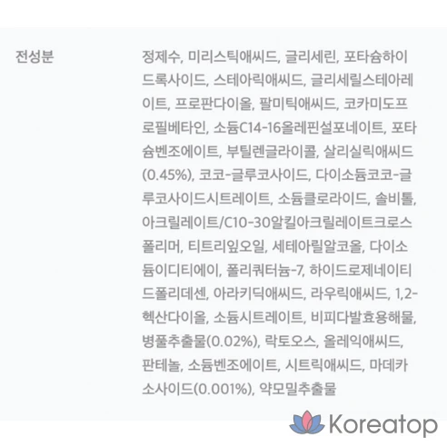 Очищающая пенка Cellimax Cica BHA