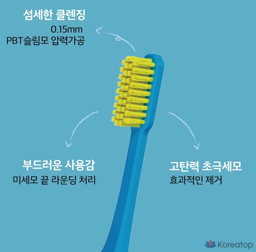 Зубная паста Rucipello Coral Leaf с зубной щеткой, набор, 25 г, 4 шт., фото 4