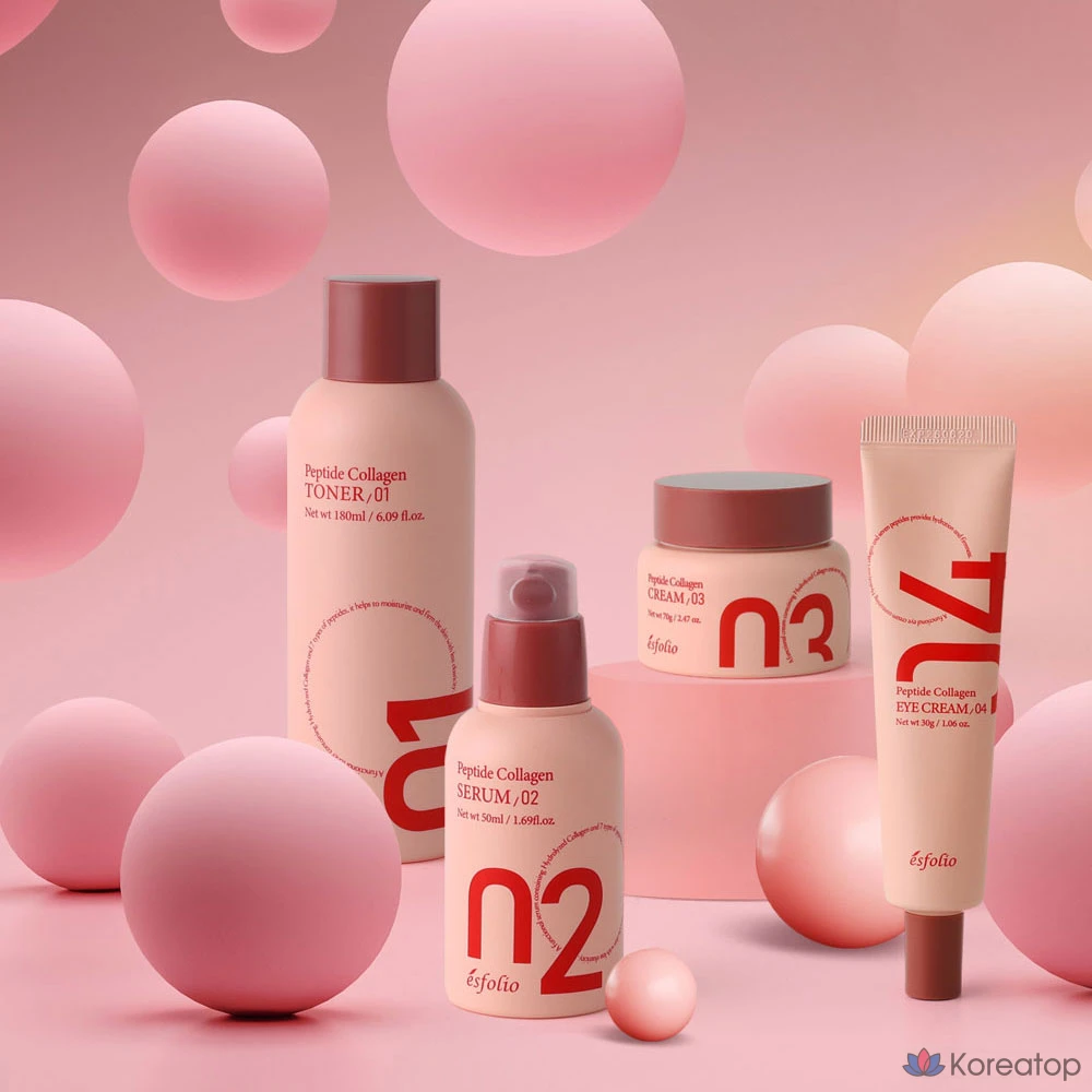 Базовый набор Esfolio Peptide Collagen из 4 средств с функцией разглаживания морщин (тоник + сыворотка + крем 70 г + крем для глаз 30 г), 1 шт.