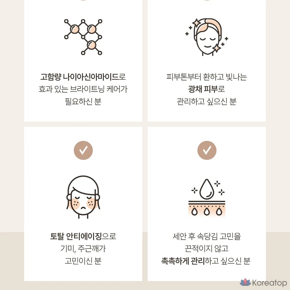 Сыворотка 9wishes LumiDerm Vital High Concentration Niacinamide Serum, 30 мл, 1 шт.