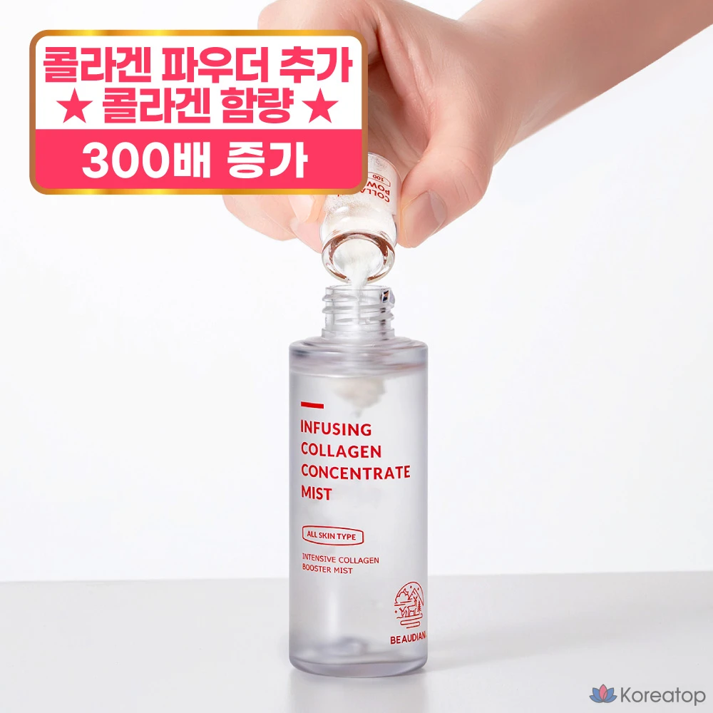 Beaudiani Infusing Collagen Concentrate Mist, 1 шт., 50 мл