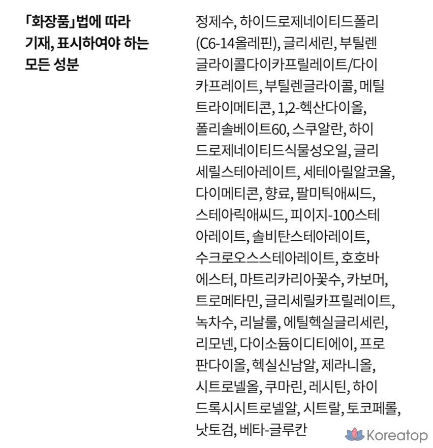 Набор ODYSSEY Romantic Special Basic из 5 предметов, 1 комплект