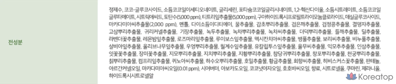 Шампунь для глубокого очищения Kundal с маслом чайного дерева и макадамии, аромат детской присыпки, 500 мл, 1 шт.