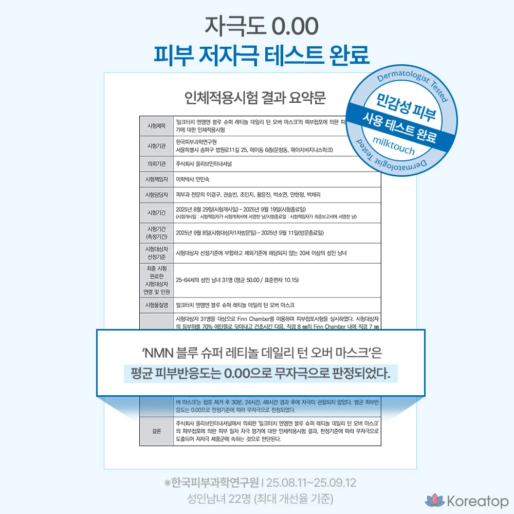 Набор из 30 масок для ежедневного ухода Milk Touch NMN Blue Retinol Daily Turnover Mask, 30 листов, 4 упаковки, 30 упаковок., фото 4