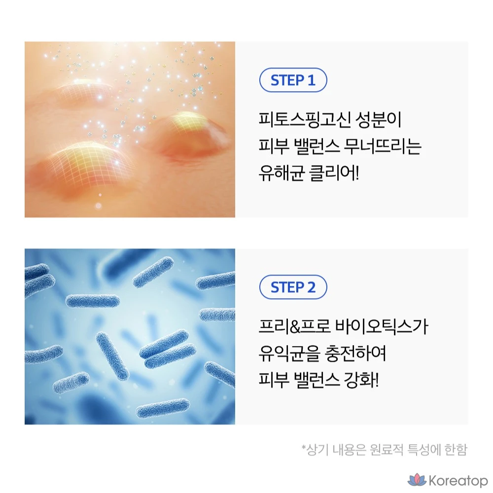 Очищающая пенка Centell Lacto Acris, 150 мл, 1 шт.