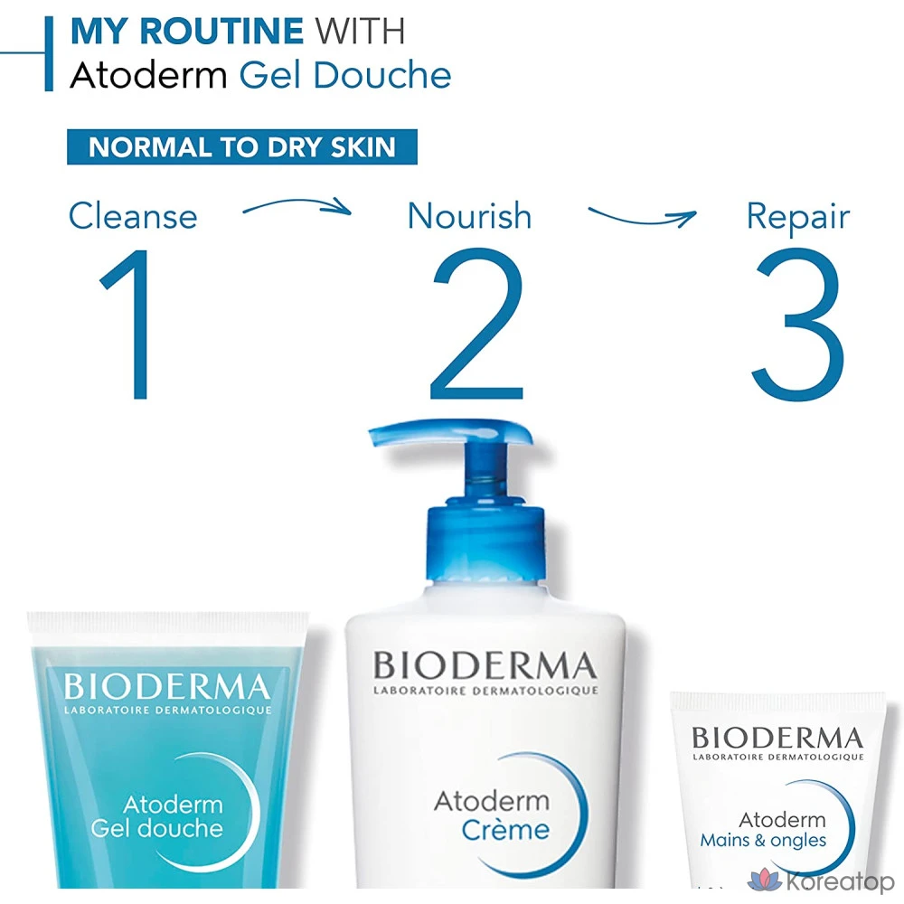 Гель для душа Bioderma Atoderm, 100 мл, 1 шт., фото 4