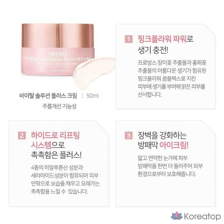 Набор Coreana Shine's Vital Solution Plus Basic из 5 предметов, 1 комплект