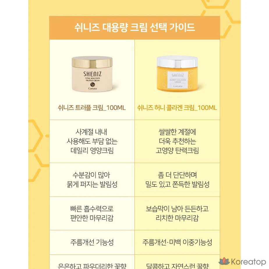 Крем с медовым коллагеном от Coreana Shine, 100 мл, 1 шт.