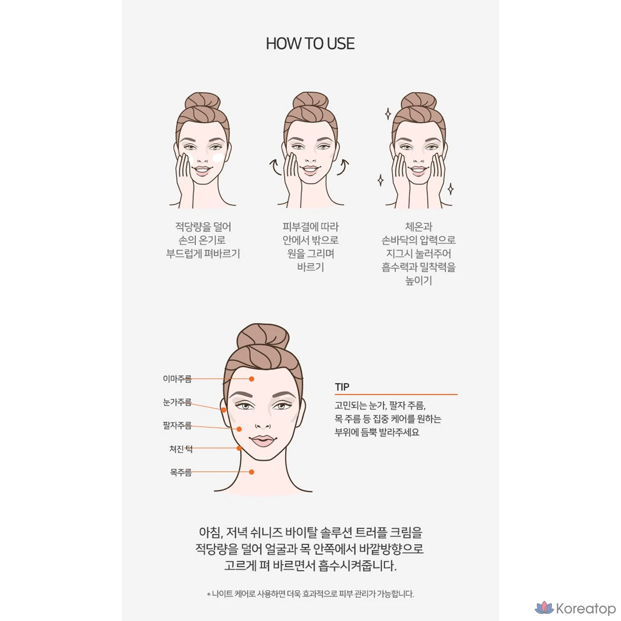 Крем с трюфелями Charmzone Vital Solution от Koreana Shine, 100 мл, 1 шт.