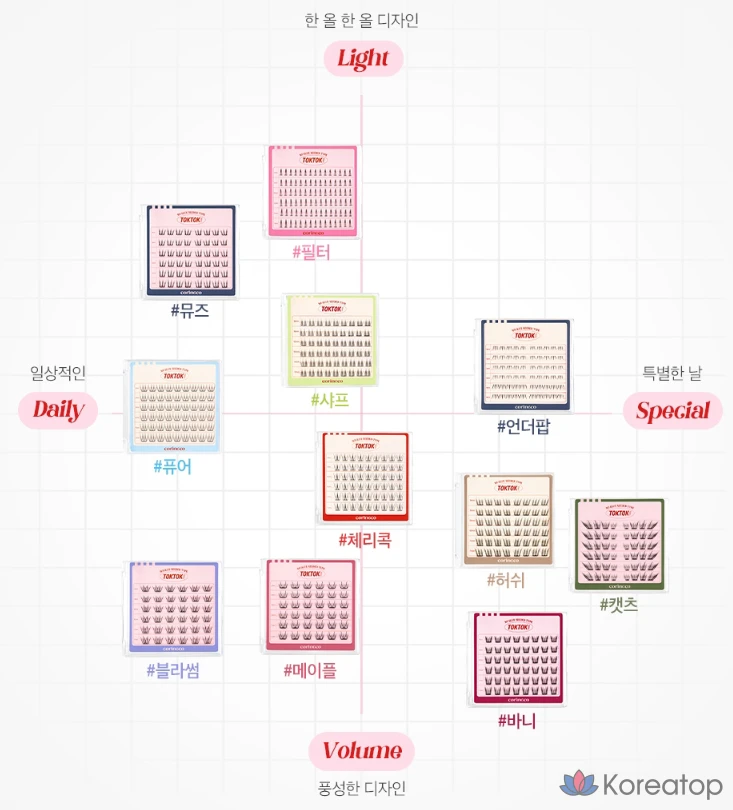 Ресницы Korinko Toktok Haranoglu Muse 10 мм, 1 штука