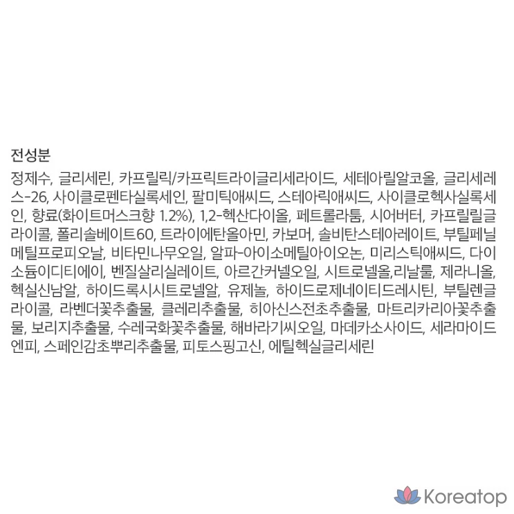 Парфюмерный крем для рук W.Dressroom, аромат «Белый мускус», 30, 50 мл, 1 шт.