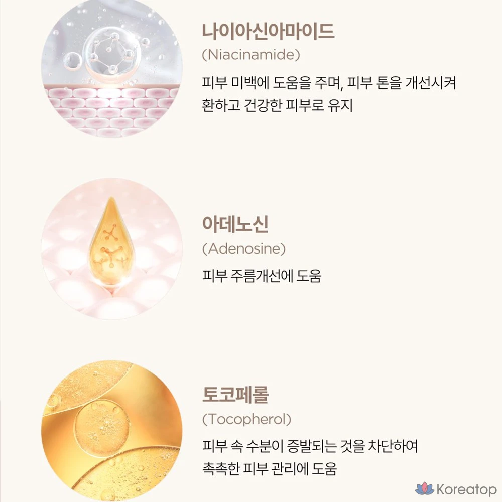 Сыворотка 9wishes LumiDerm Vital High Concentration Niacinamide Serum, 30 мл, 1 шт.