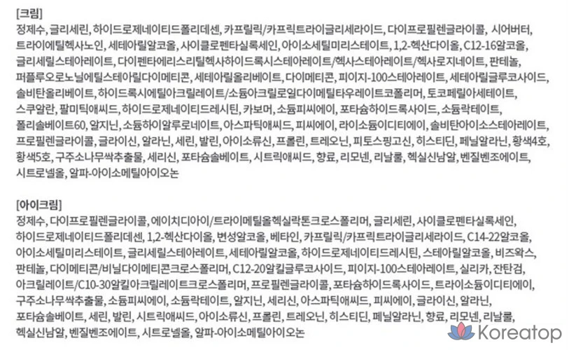 Базовый увлажняющий набор Isa Knox Platinum, 1 комплект