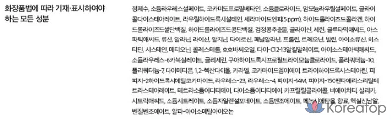 Увлажняющий шампунь с Elastine и керамидами, 680 мл, 1 шт.