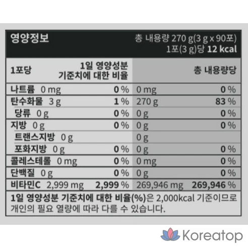 Витаминный порошок с витамином С Vitamin Village Mega C 3000, 270 г
