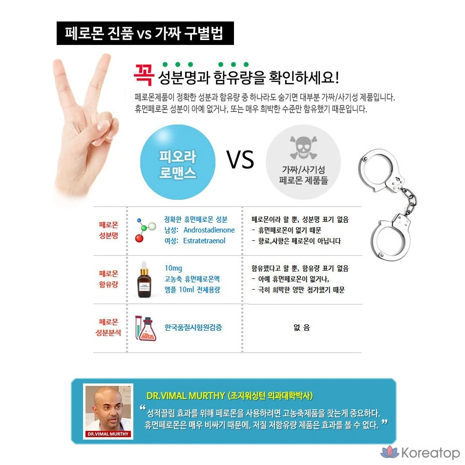 Парфюмированная вода 912 Niche Perfume Romance с феромонами для женщин, 50 мл, 300 г, 1 шт.