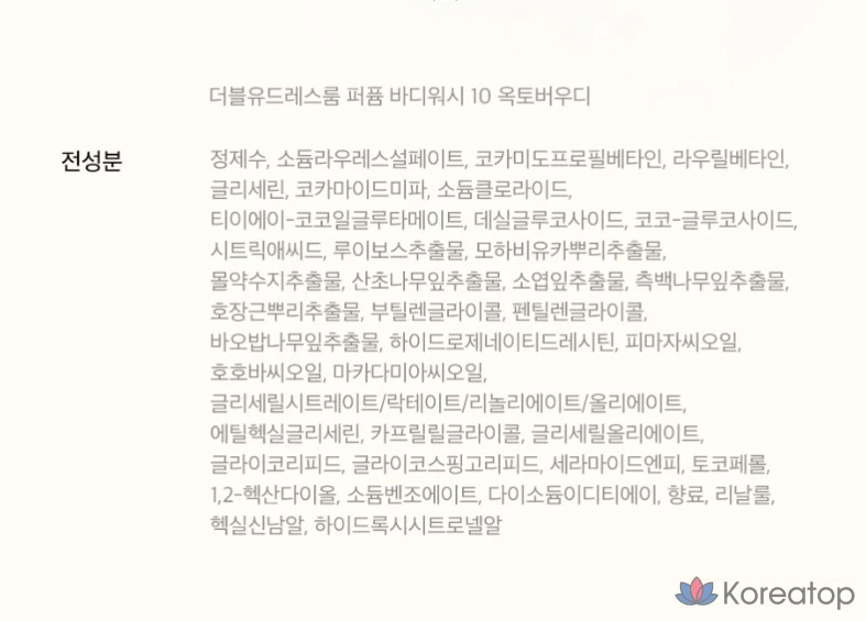 Набор W.Dressroom: гель для душа и лосьон для тела 10 October Woody, 1 шт.