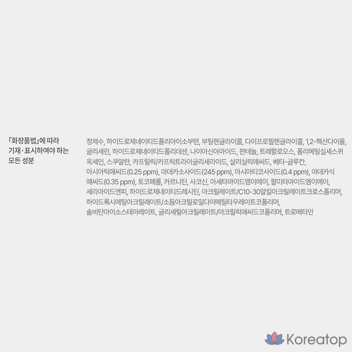 Physiogel Cica Balance for Men Calming Fluid All-in-One, 100 мл, 1 шт.