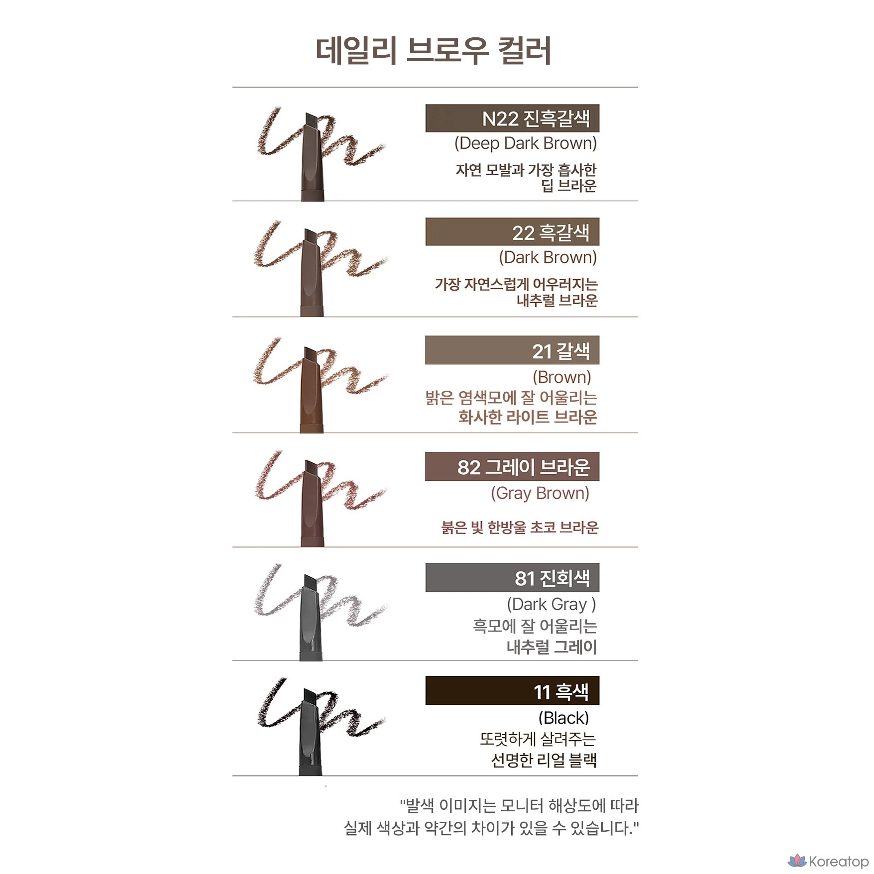 Карандаш для бровей Prorance 3 Point Precision Auto Eyebrow Pencil, оттенок 81, 1 шт., фото 3