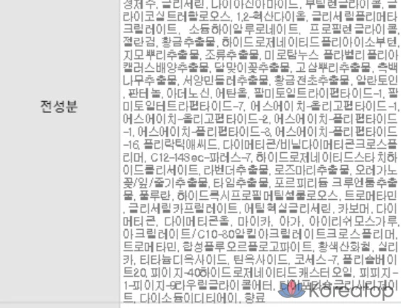 Сыворотка для глаз Medi Peel Meso Pilar, 30 мл, 1 шт.