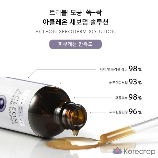 Artbox/ANACIS Acleon Seboderm Pore Ниацинамид, ампула 55 мл, 1 шт.