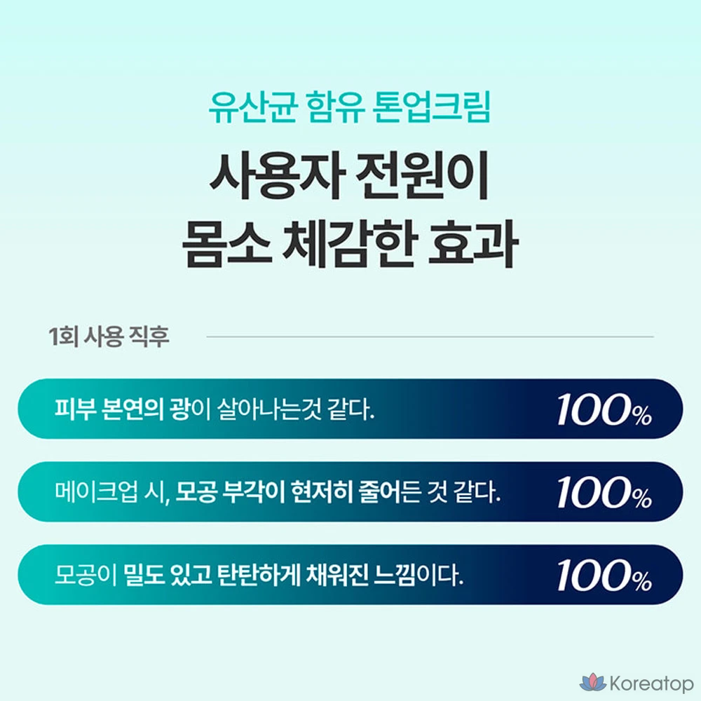 Крем MEDITHERAPY Fossera Real Bifida Blur Cream, 50 мл, 1 шт.