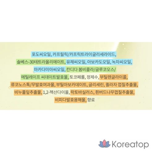 Масло для глубокого очищения Dr.G Green