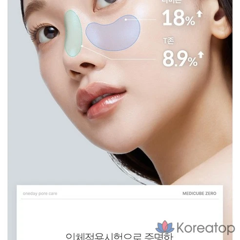 Сыворотка Medicube Zero Pore One-Day, двойная цена (30 мл+30 мл) 1+1