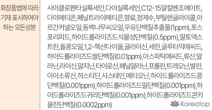 Ампула AVCA No-Wash Protein для ухода за волосами, 200 мл, 1 шт.