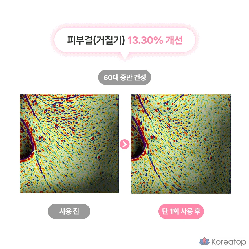 Крем ELROEL Pearly Exosome Skin Regeneration Cream, 40 мл, 1 шт.