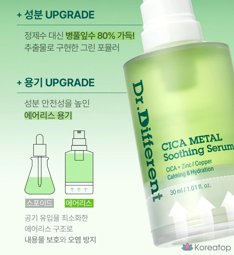 Успокаивающая сыворотка Dr. Different Cica Metal Soothing Serum, 30 мл, 1 шт.