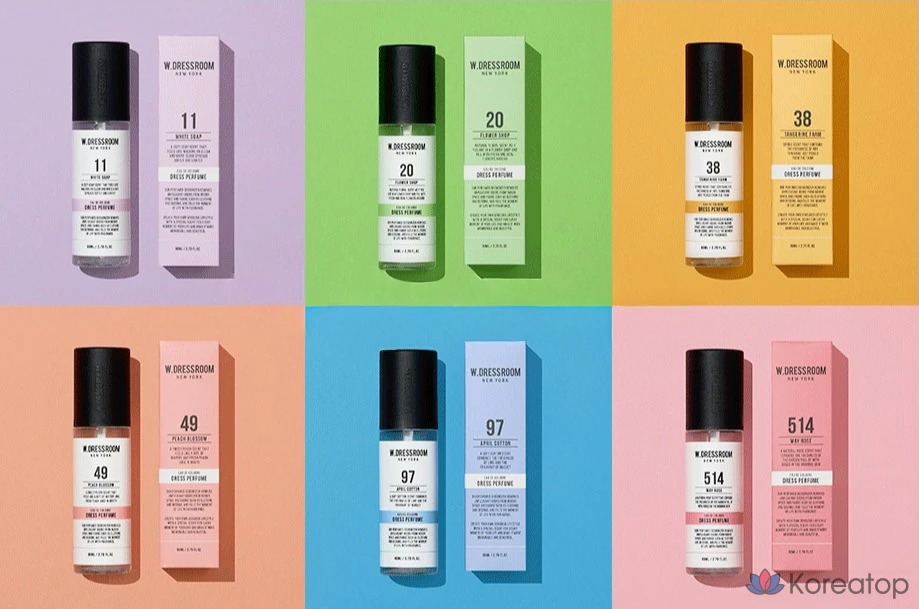 Ароматизатор для одежды и тела W.Dressroom Dress Perfume, оттенок April Cotton, 160 мл, 1 шт., фото 9