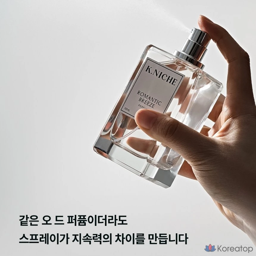 Парфюмерная вода Demeter Keenichi Romantic Breeze Sweet Floral, 100 мл, 1 шт.