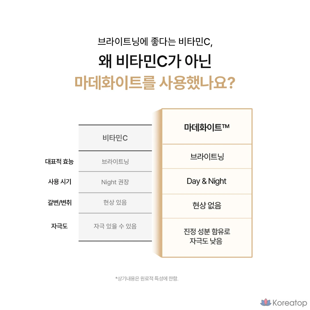 Healim Radiance — солнцезащитный крем с низким уровнем раздражения, отбеливающий, на основе неорганических компонентов, Cica Tone-up, SPF50+ PA++++, увлажняющий солнцезащитный крем, BB-крем для женщин, мужчин и детей, для уменьшения морщин, веснушек и пигментации, солнцезащитная сыворотка Radiance, 1 шт., 45 мл