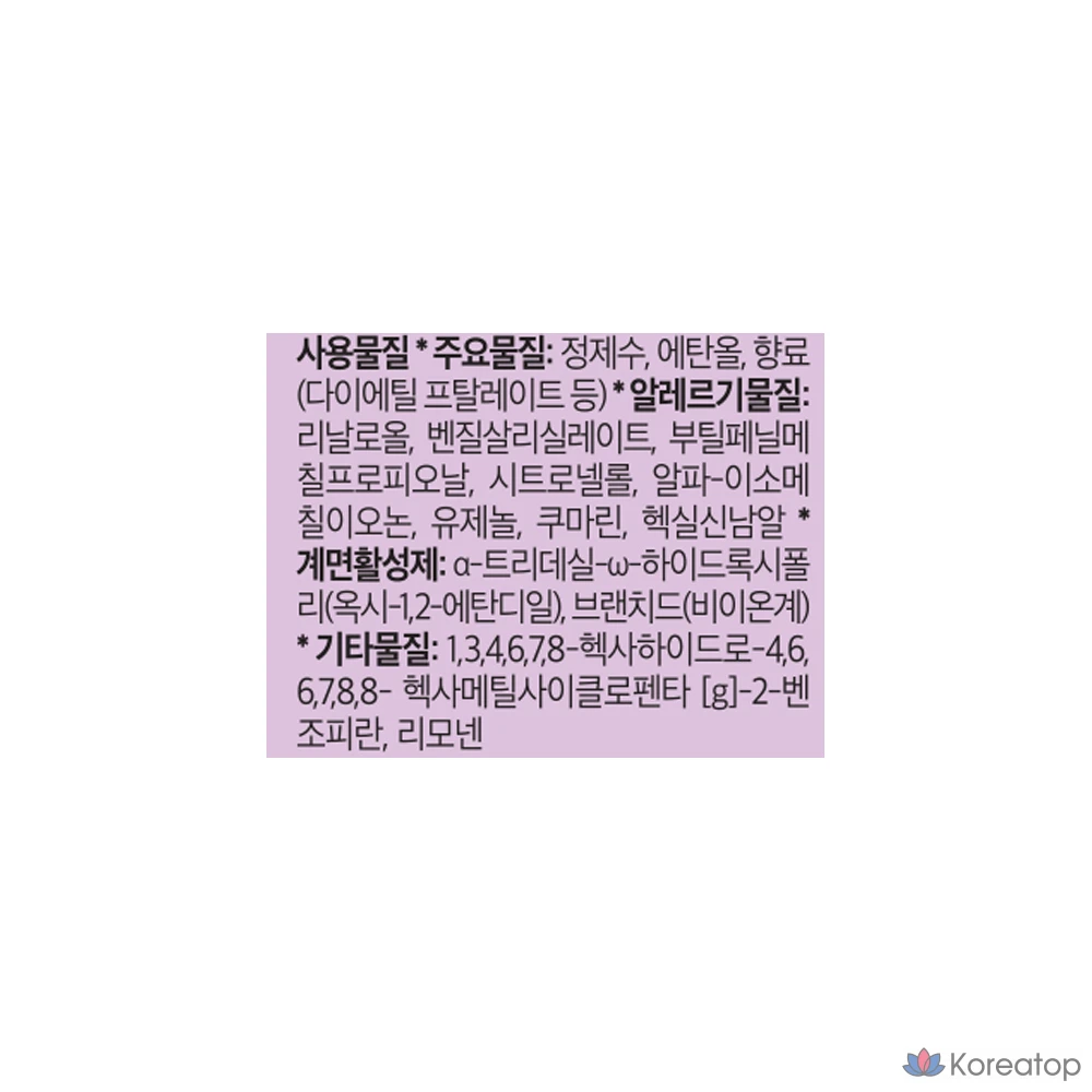 Парфюмерная композиция W.Dressroom Dress Perfume, мыло № 11 White Soap, 80 мл, 1 флакон, фото 6